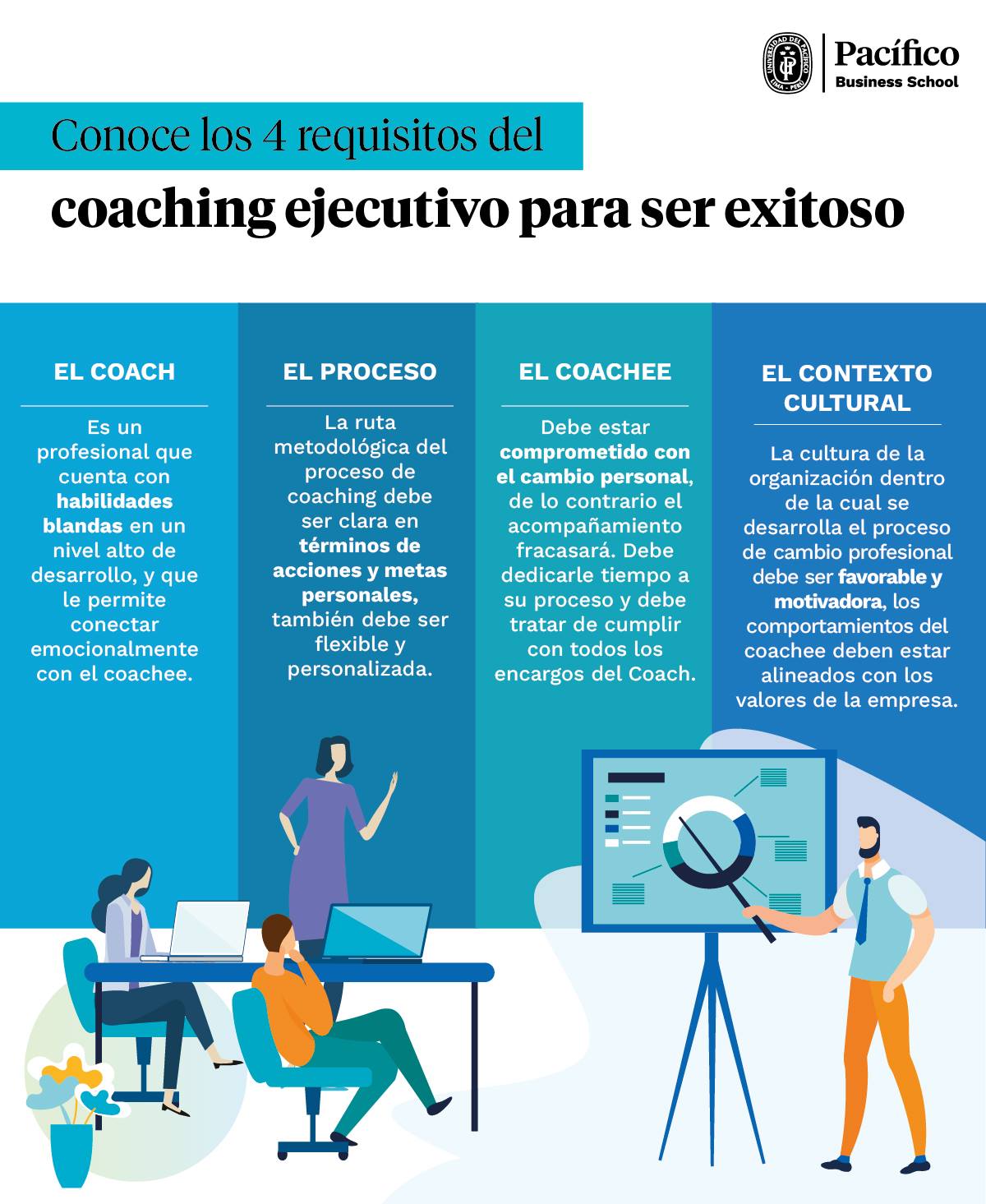 Coaching ejecutivo.jpg