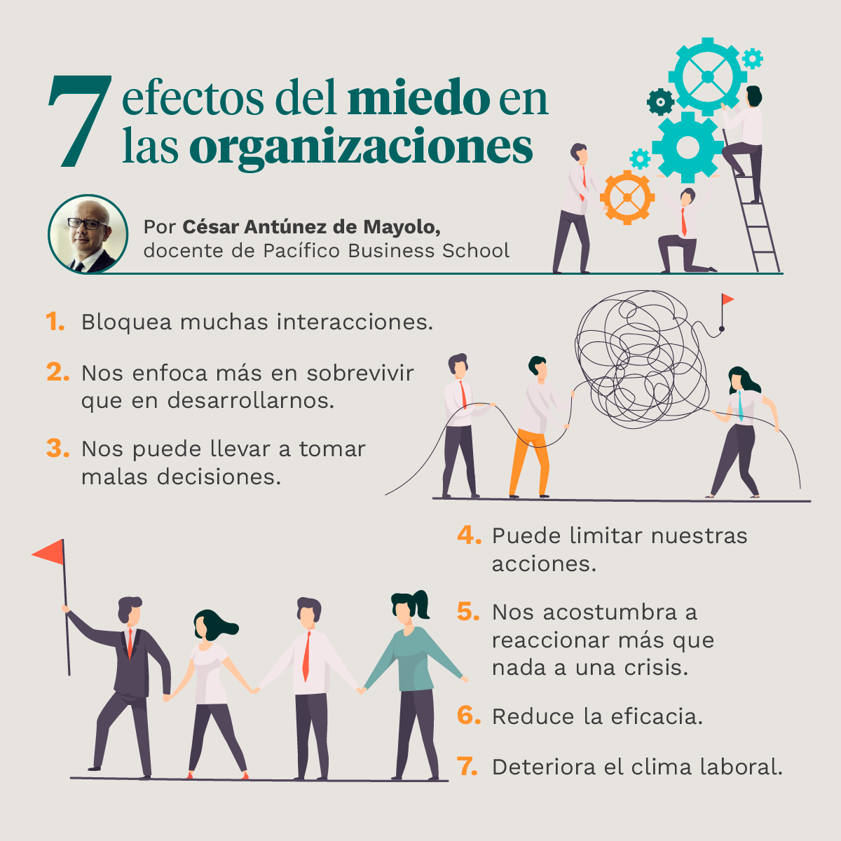 PBS-7-claves-Efectos-del-miedo-en-la-empresa-2.png