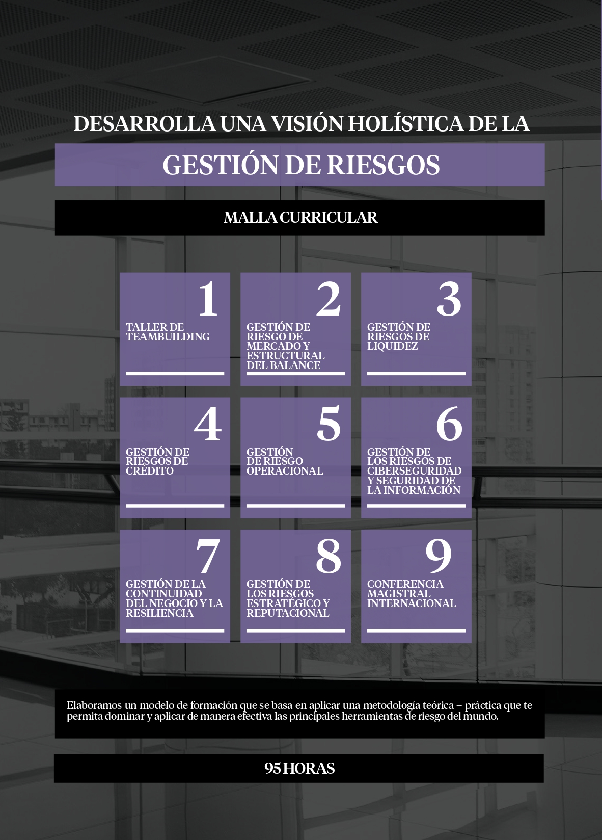 Malla Curricular del Programa de Especialización en Gestión Integral de Riesgos