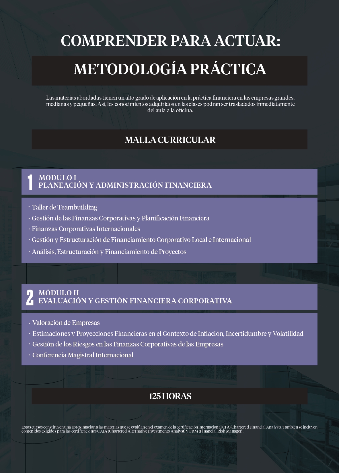 Malla Curricular-Programa de Especialización en Finanzas Corporativas