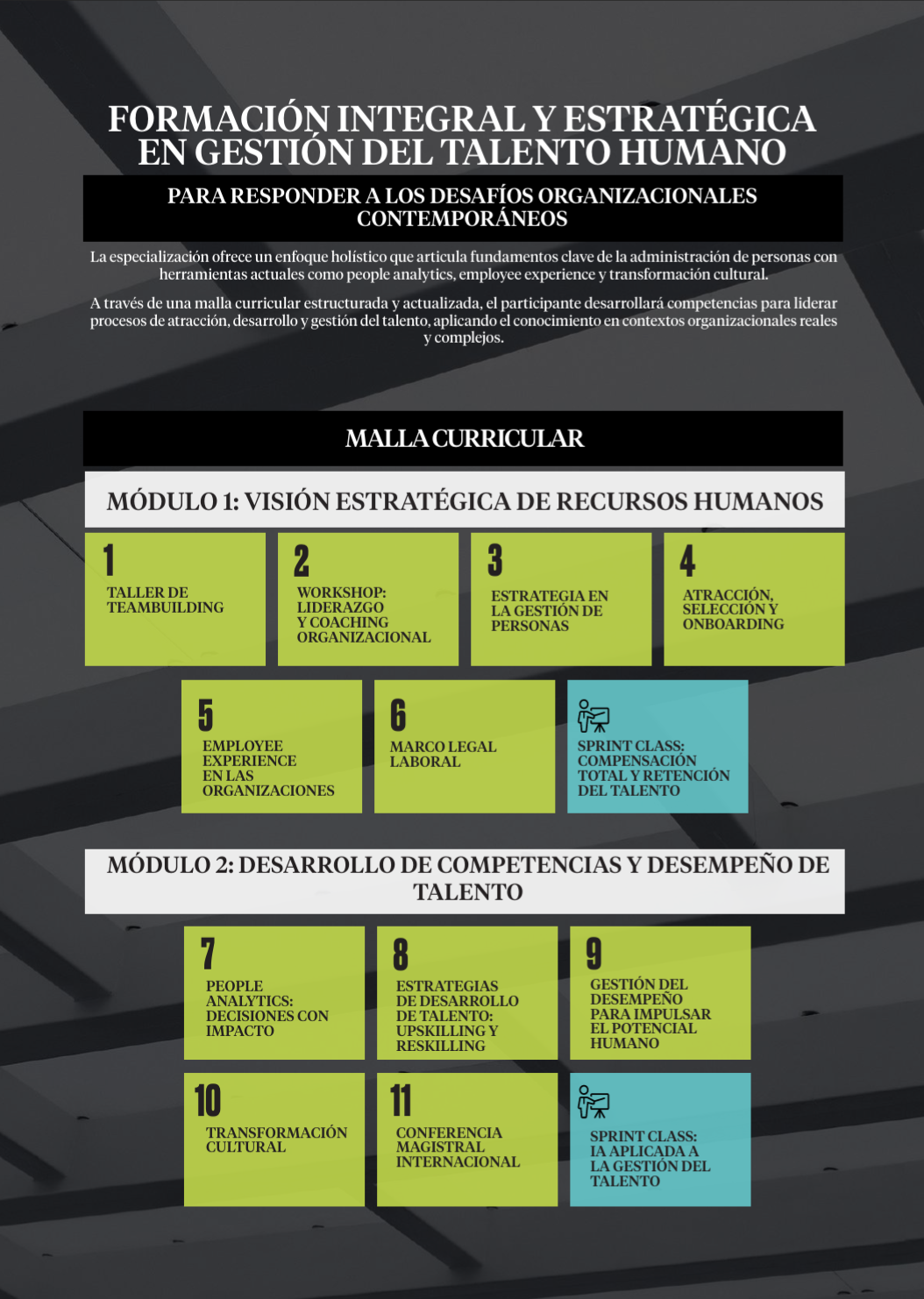 Universidad del Pacífico - Programa de Especialización en Recursos Humanos